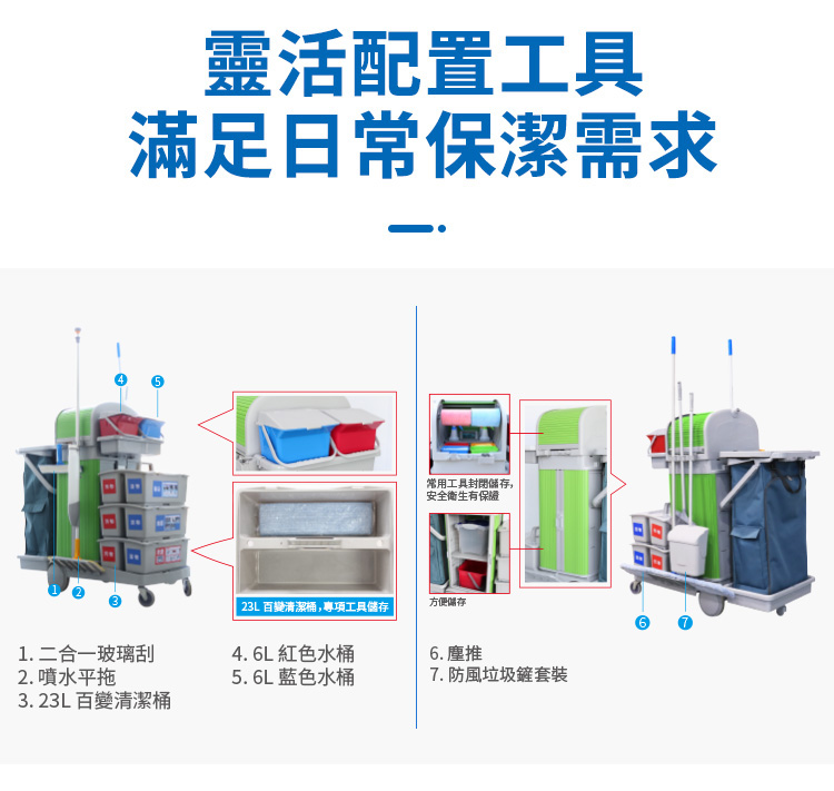 CT施達 趟門儲物箱+捲簾頂蓋清潔清潔服務車/平拖 - Cleanic Cleaning Equipment